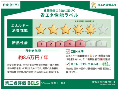 省エネ性能ラベル