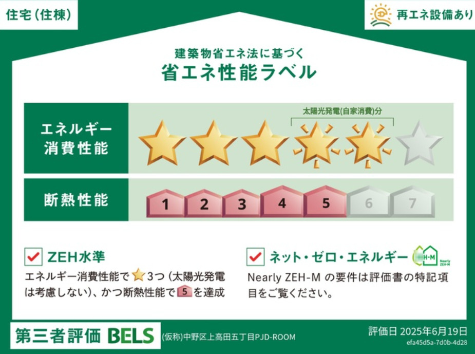 省エネ性能ラベル