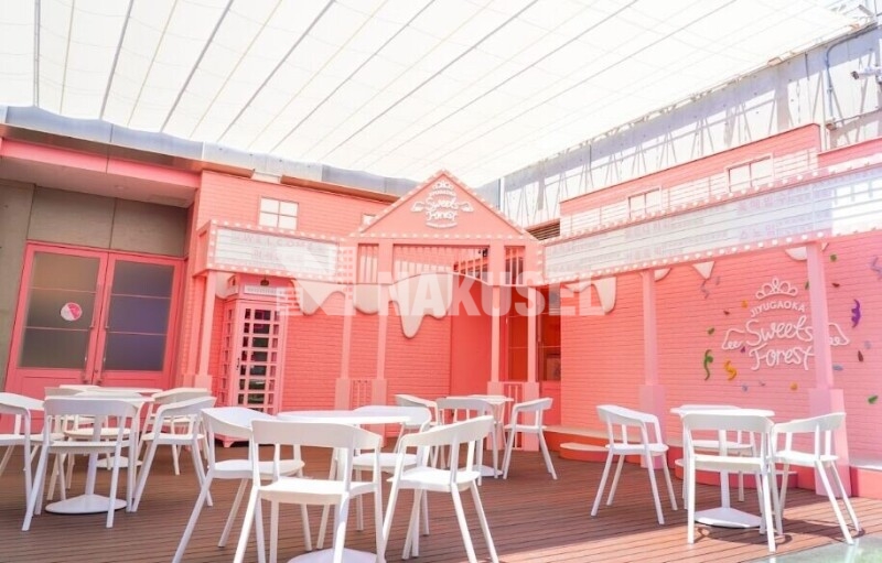 ショッピングセンター　自由が丘スイーツフォレスト（ショッピングセンター）まで530m