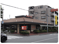 飲食店　ロイヤルホスト小平店（飲食店）まで1314m