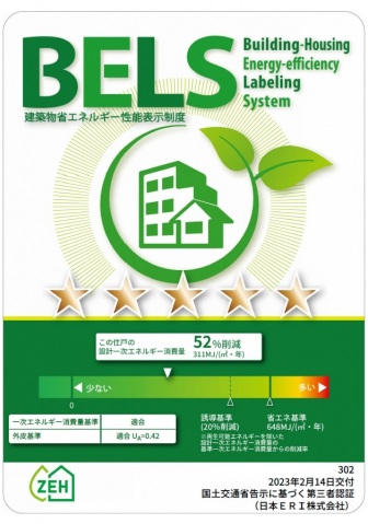省エネ性能ラベル