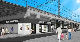 スーパー　イオンフードスタイル中崎町店（スーパー）まで387m