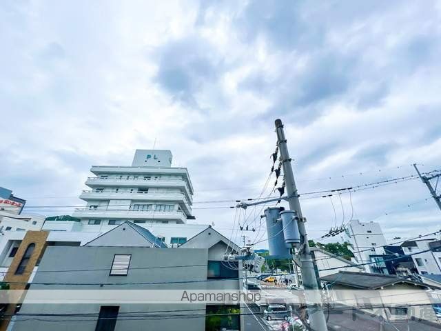 眺望　眺望