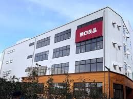 ショッピングセンター　無印良品板橋南町22店（ショッピングセンター）まで1260m