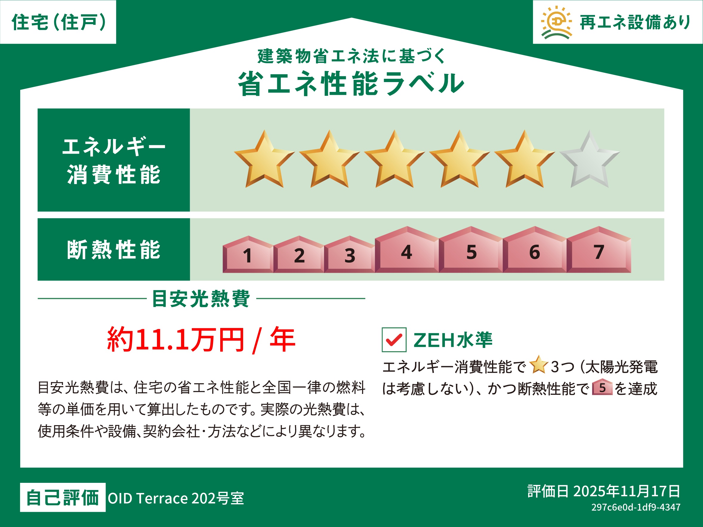 省エネ性能ラベル