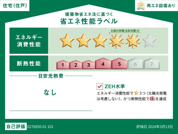 省エネ性能ラベル