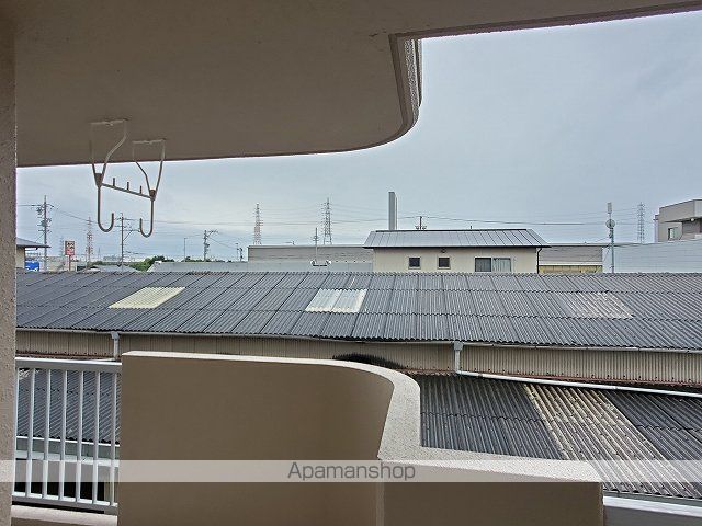 眺望　眺望