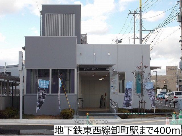 その他　地下鉄東西線卸町駅（その他）まで400m