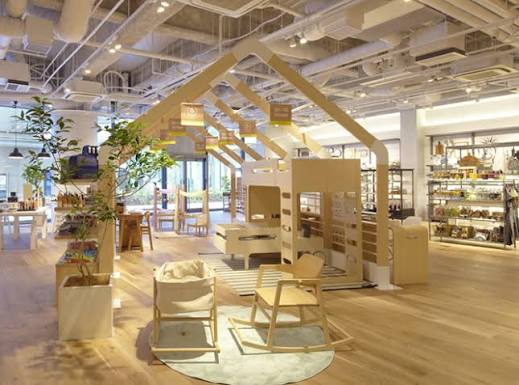 ホームセンター　アクタス二子玉川店（ホームセンター）まで586m