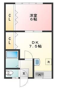 Ｐｌａｚａ館Iの間取り