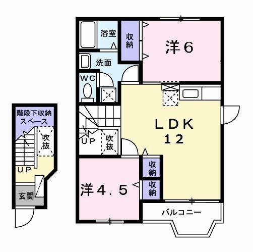 木更津市港南台のアパートの間取り