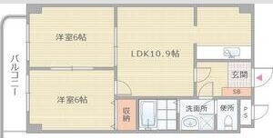 大阪市浪速区大国のマンションの間取り