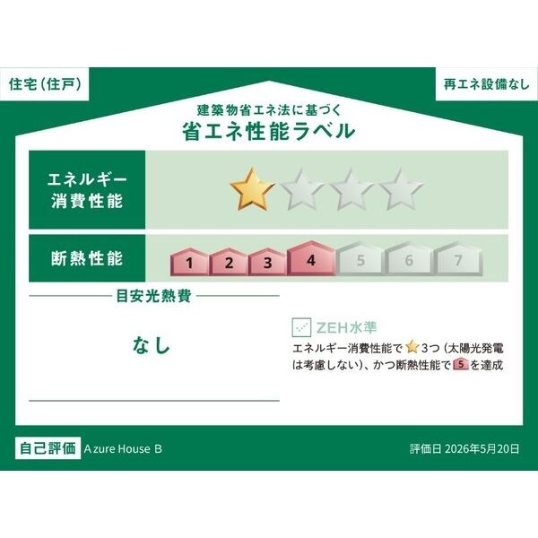 省エネ性能ラベル