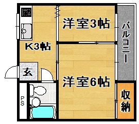 コーポ南住吉の間取り