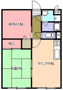 シャトー田益の間取り