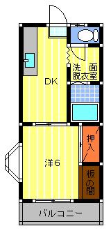 小山市城東のマンションの間取り