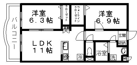 セントラルストークの間取り