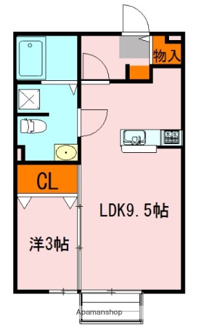 プレミールの間取り