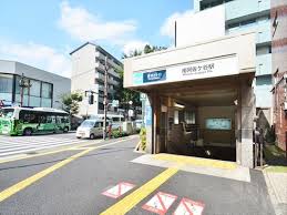 その他　南阿佐ヶ谷駅★（その他）まで181m