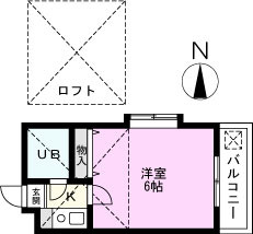 アネックス春日部２期の間取り