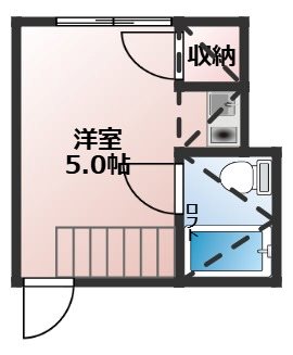 リバーハイツの間取り