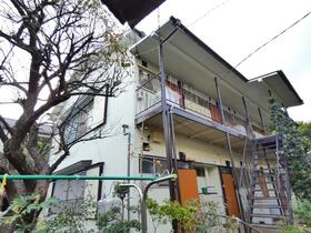 ＪＲ総武線快速/船橋駅 歩15分