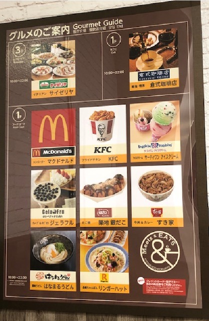 ショッピングセンター　イトーヨーカドー（フードコート）（ショッピングセンター）まで750m