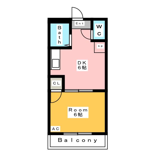 スカイハイツの間取り