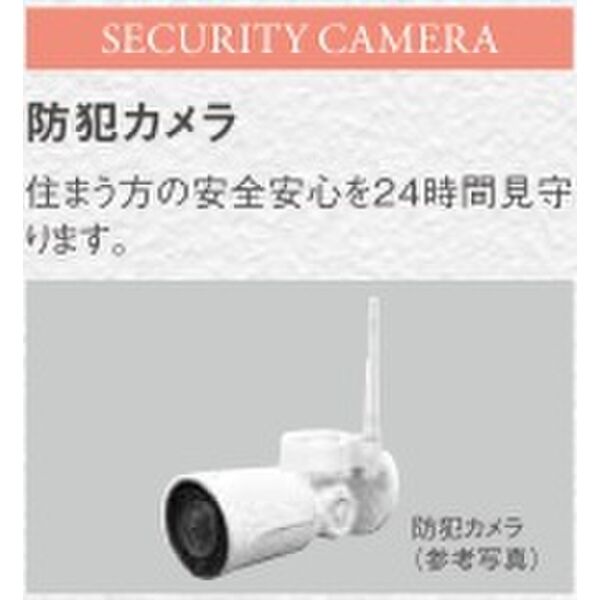 セキュリティ　完成パース