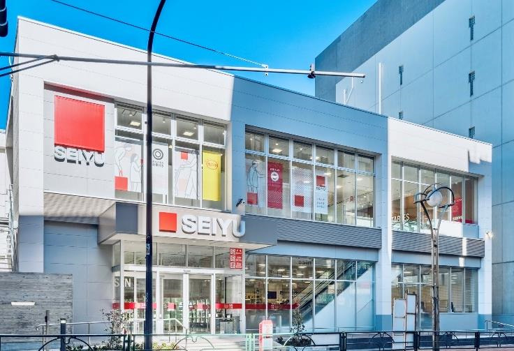 スーパー　西友高田馬場店（スーパー）まで471m