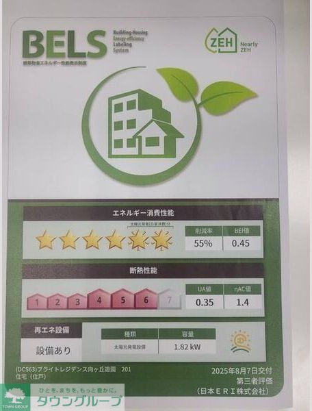 その他　★お部屋探しはタウンハウジング稲田堤店まで★