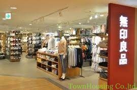 ショッピングセンター　無印良品アトレ目黒店（ショッピングセンター）まで540m