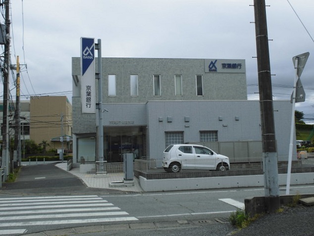 銀行　京葉銀行（銀行）まで1250m