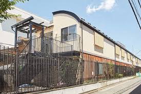 幼稚園・保育園　等々力保育園分園このは（幼稚園・保育園）まで248m