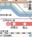 その他　☆路線図☆