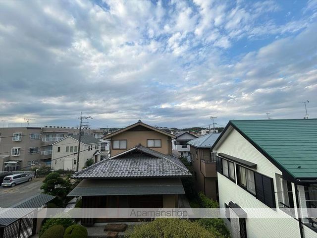 眺望　眺望