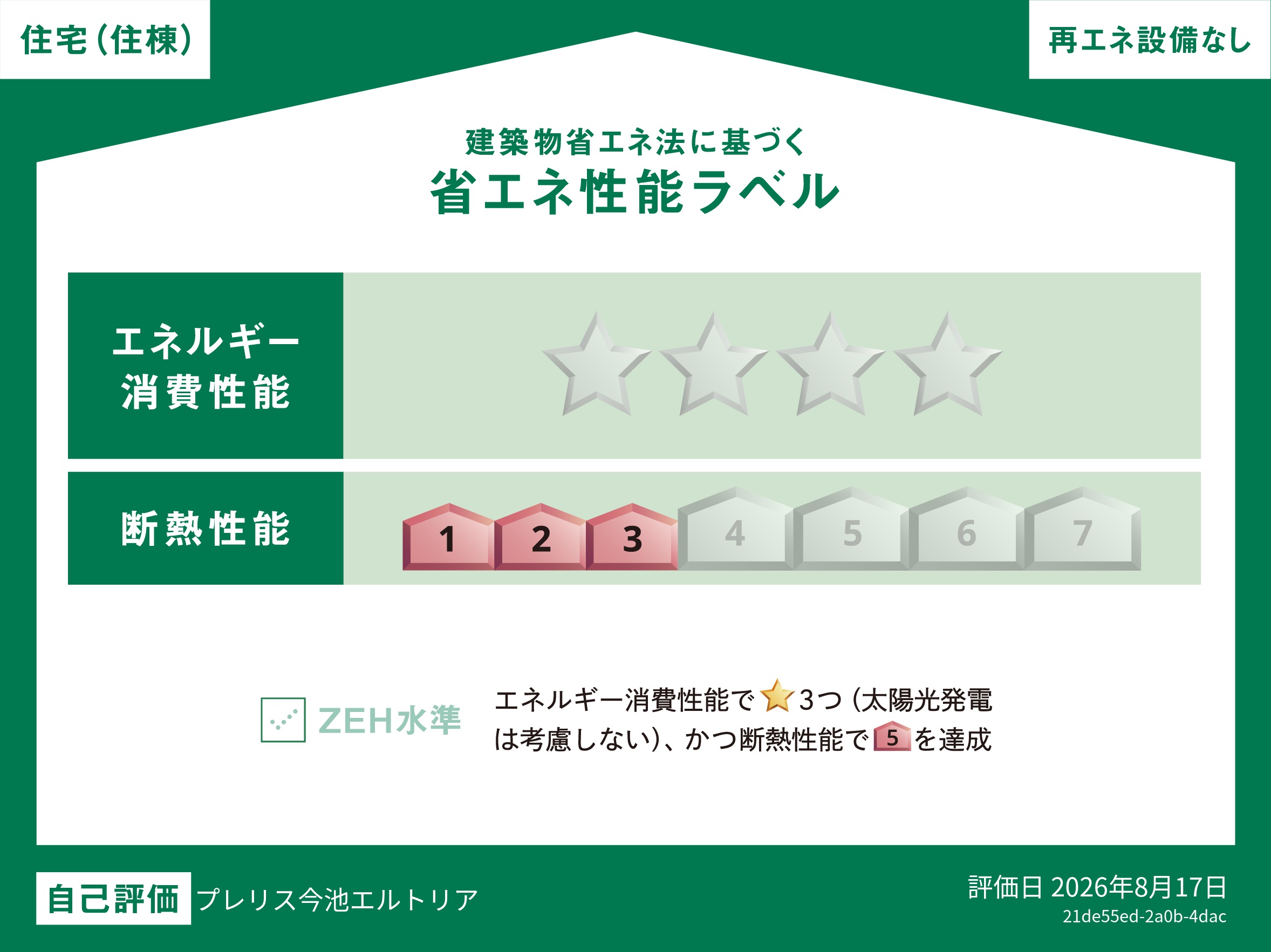 プレリス今池エルトリアのその他写真