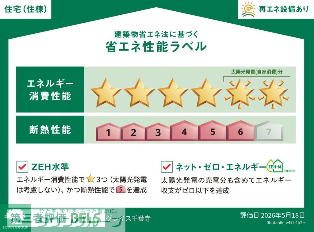 京成千原線 千葉寺駅 徒歩2分 2階建 新築のその他写真