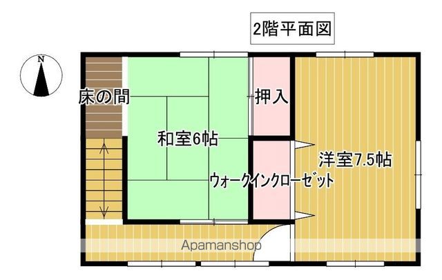 眺望　眺望