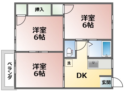 合戦場南ハイツAの間取り