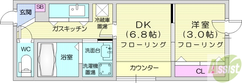 メニーズコート創成タウンC棟の間取り写真