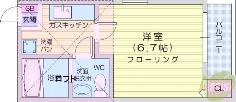 仙台市宮城野区新田のアパートの間取り