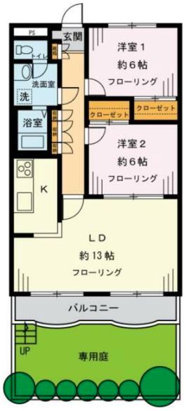 川崎市高津区二子のマンションの間取り