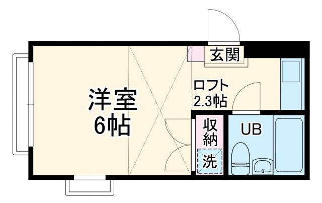 川崎市中原区小杉御殿町のアパートの間取り