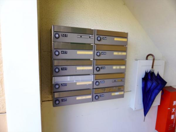 その他　その他