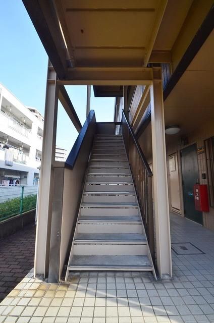 その他　その他（その他）まで1m