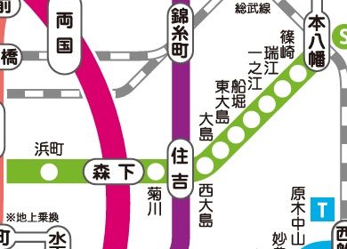 その他　☆路線図☆