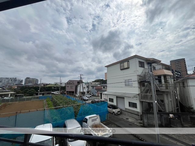 眺望　眺望