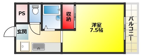阪急京都線 上新庄駅 徒歩2分 5階建 築40年の間取り写真