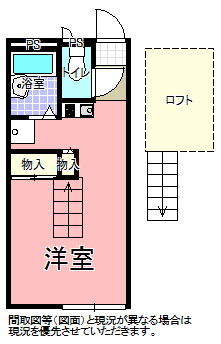 アルバ南赤塚のその他写真